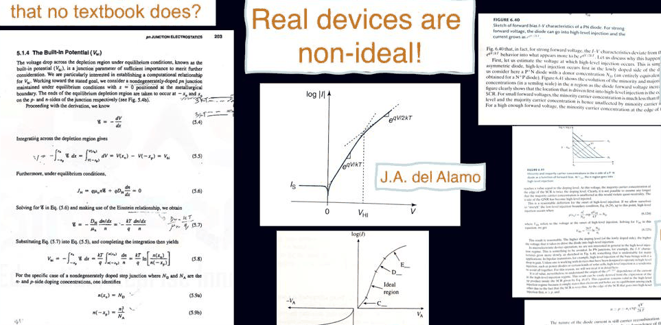Slide 9: the textbook page