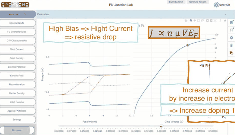 Slide 11: high bias, high current, resistive drop