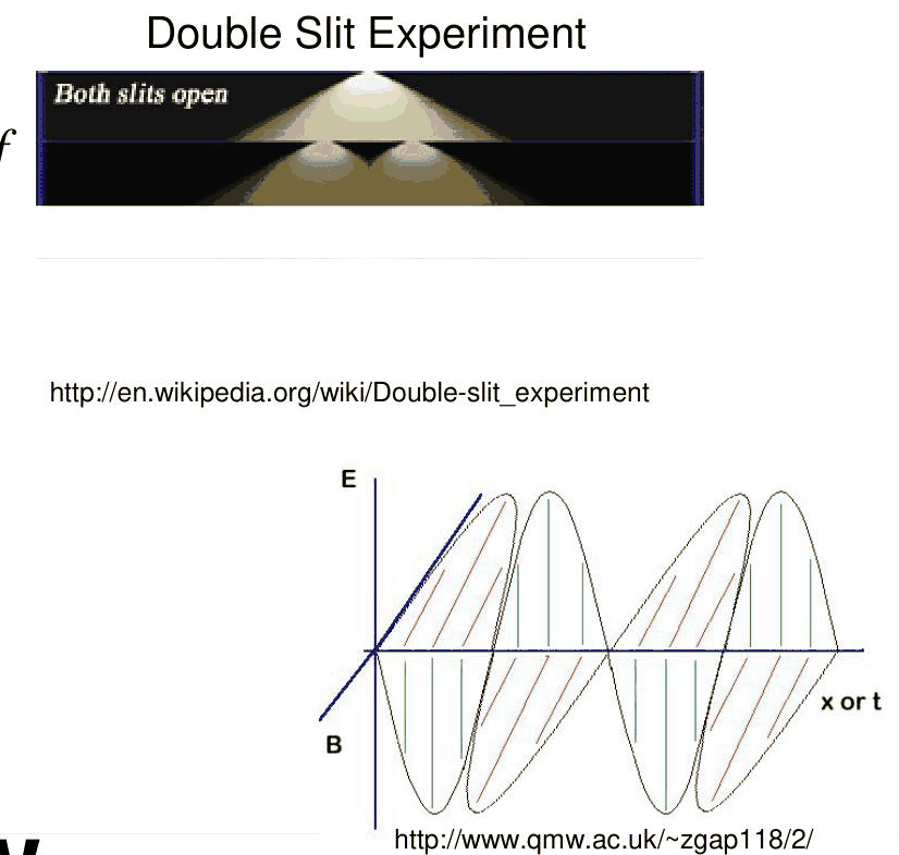 Slide 9: double-slit pattern and electromagnetic wave