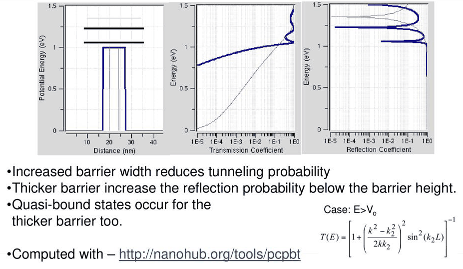Slide 10: thin and thick barriers in PCPBT