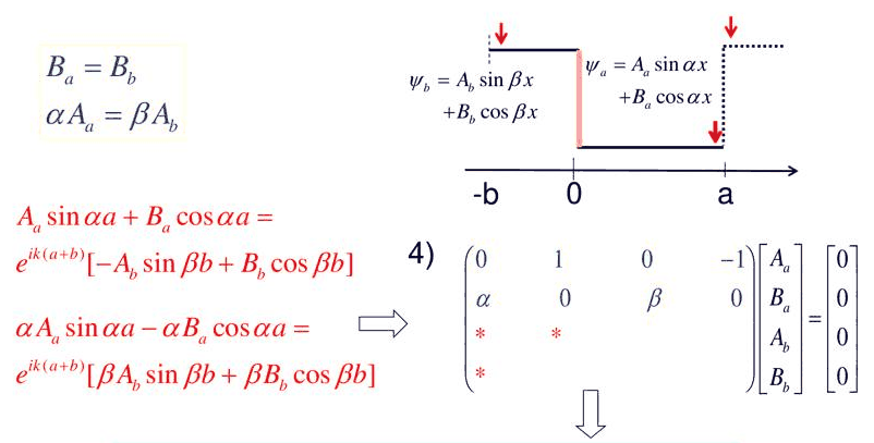 Slide 16: the determinant condition