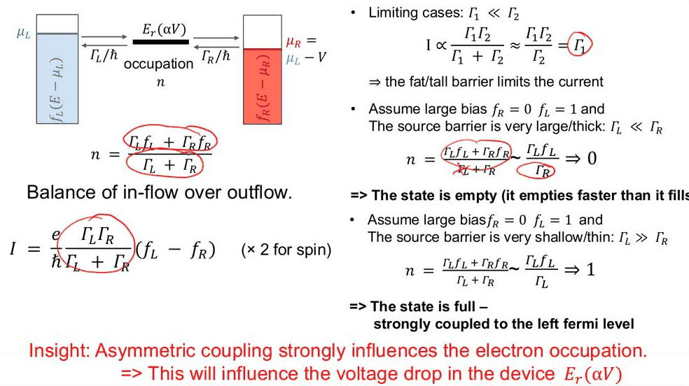 Slide 5: limits of the rate equation