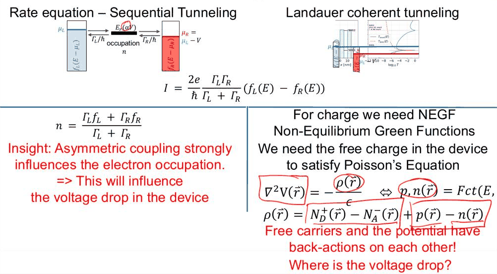 Slide 4: Poisson's equation and the back-action of the free charge