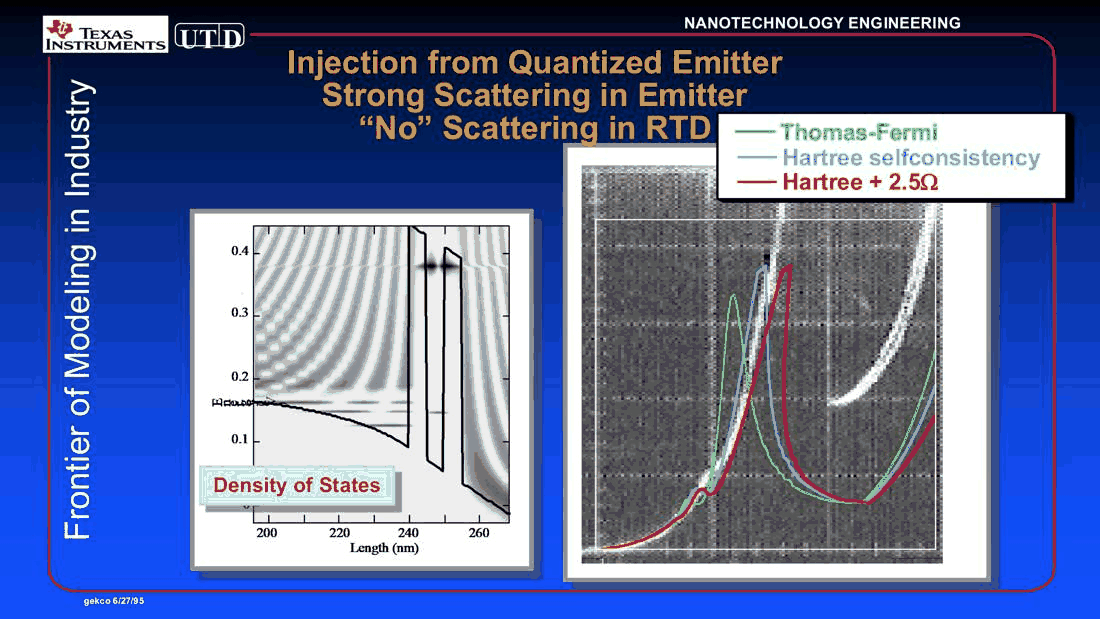 Slide 19: density of states with emitter notch states, and Thomas–Fermi, Hartree and Hartree with series resistance against the experiment