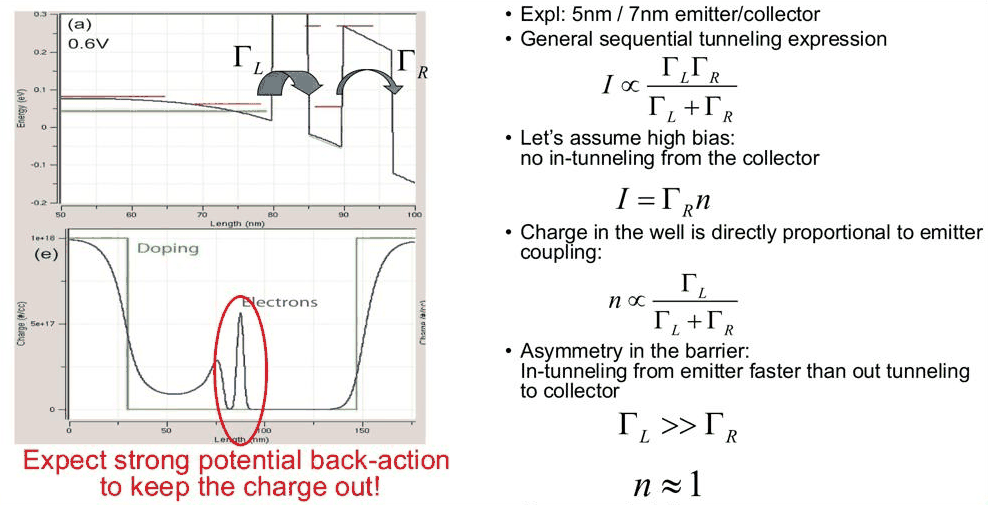Slide 3: an RTD with a 5 nm emitter and a 7 nm collector barrier, with the sequential tunneling formulas