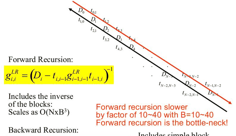 Slide 35: forward and backward recursion, and why the forward recursion is the bottleneck