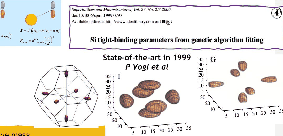Slide 5: Vogl's sp3s* silicon